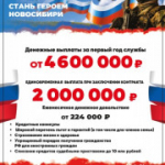 Всё о службе в войсках беспилотных систем